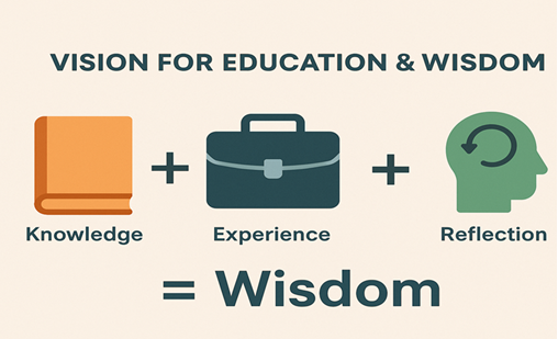 Vision for Education & Wisdom Formula